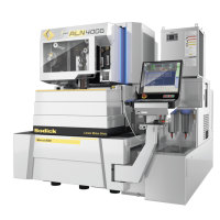 ALN400G